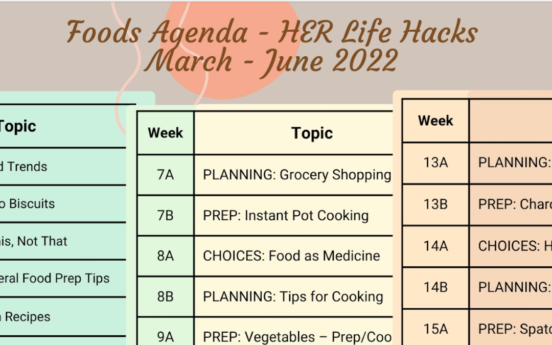 Simple Home Cooking – Making It Simple